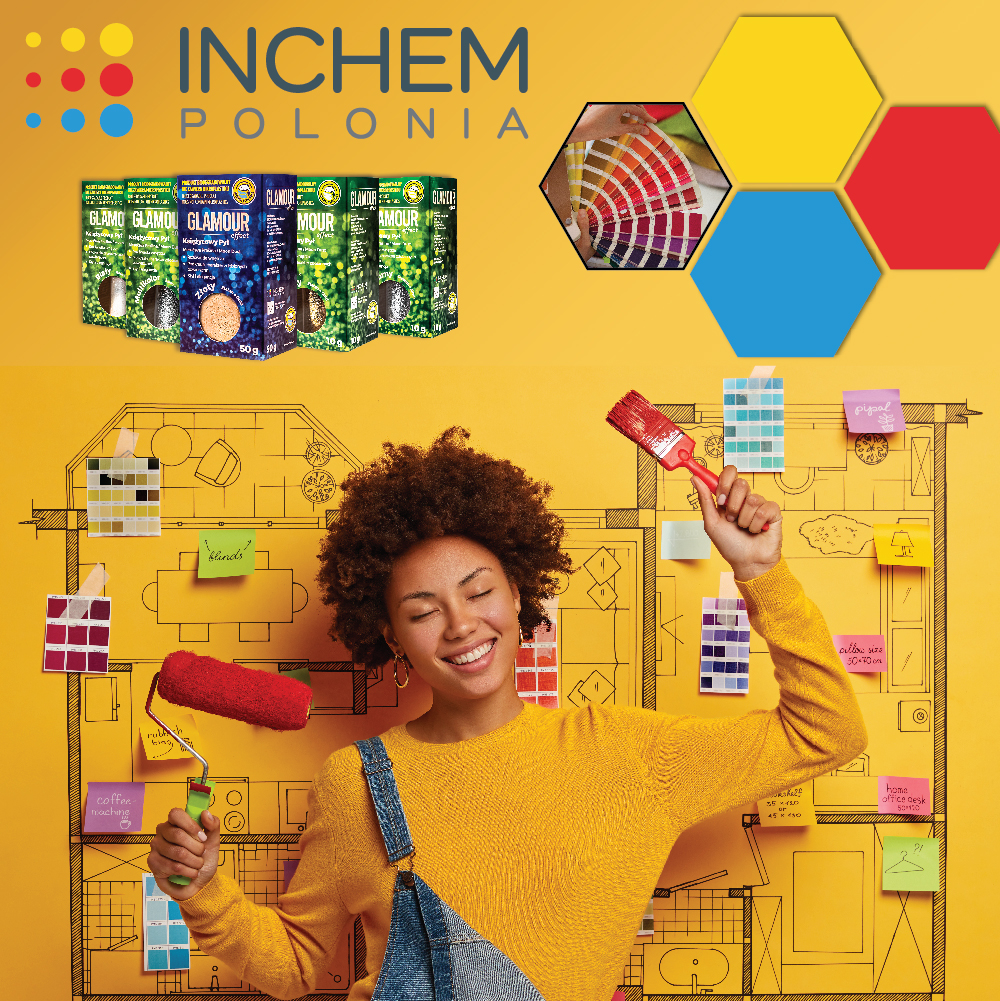 inchem